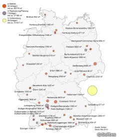 Standorte: Solare Fernwärmenetze